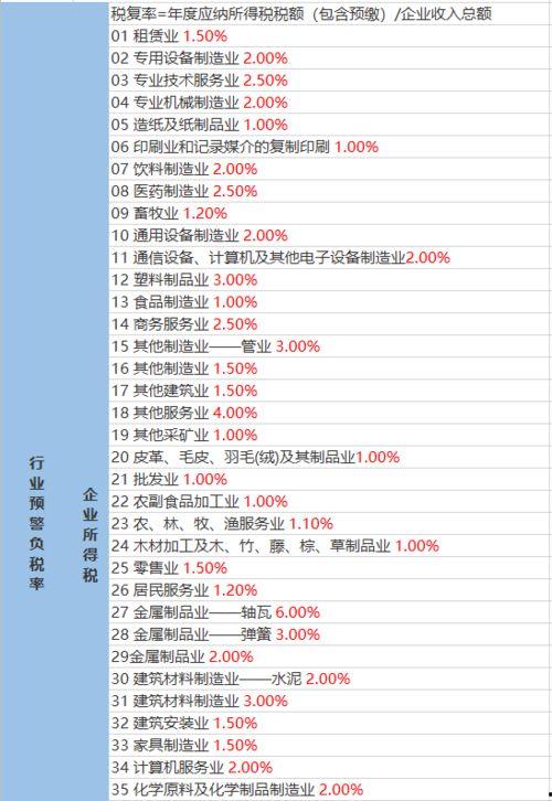 猴子特效爆料视频大全最新,视频大全带你领略奇幻动物世界