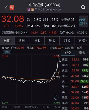 中信吃瓜音频在线听免费,免费在线收听，畅享娱乐盛宴